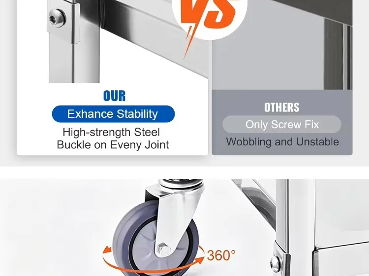 Sturdy caster comparison