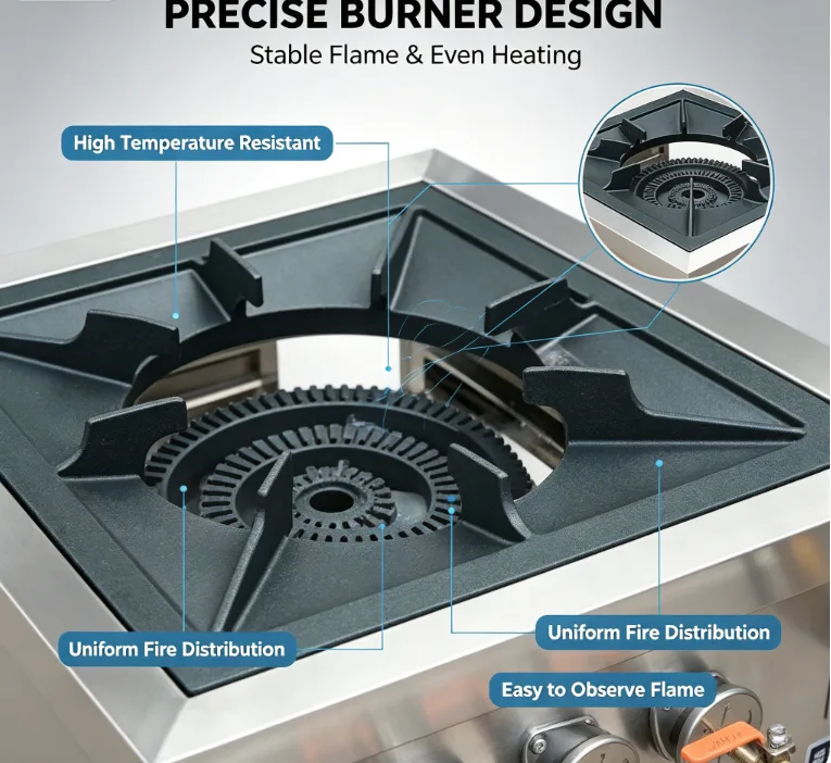 3-ring cast-iron burner with precise flame control