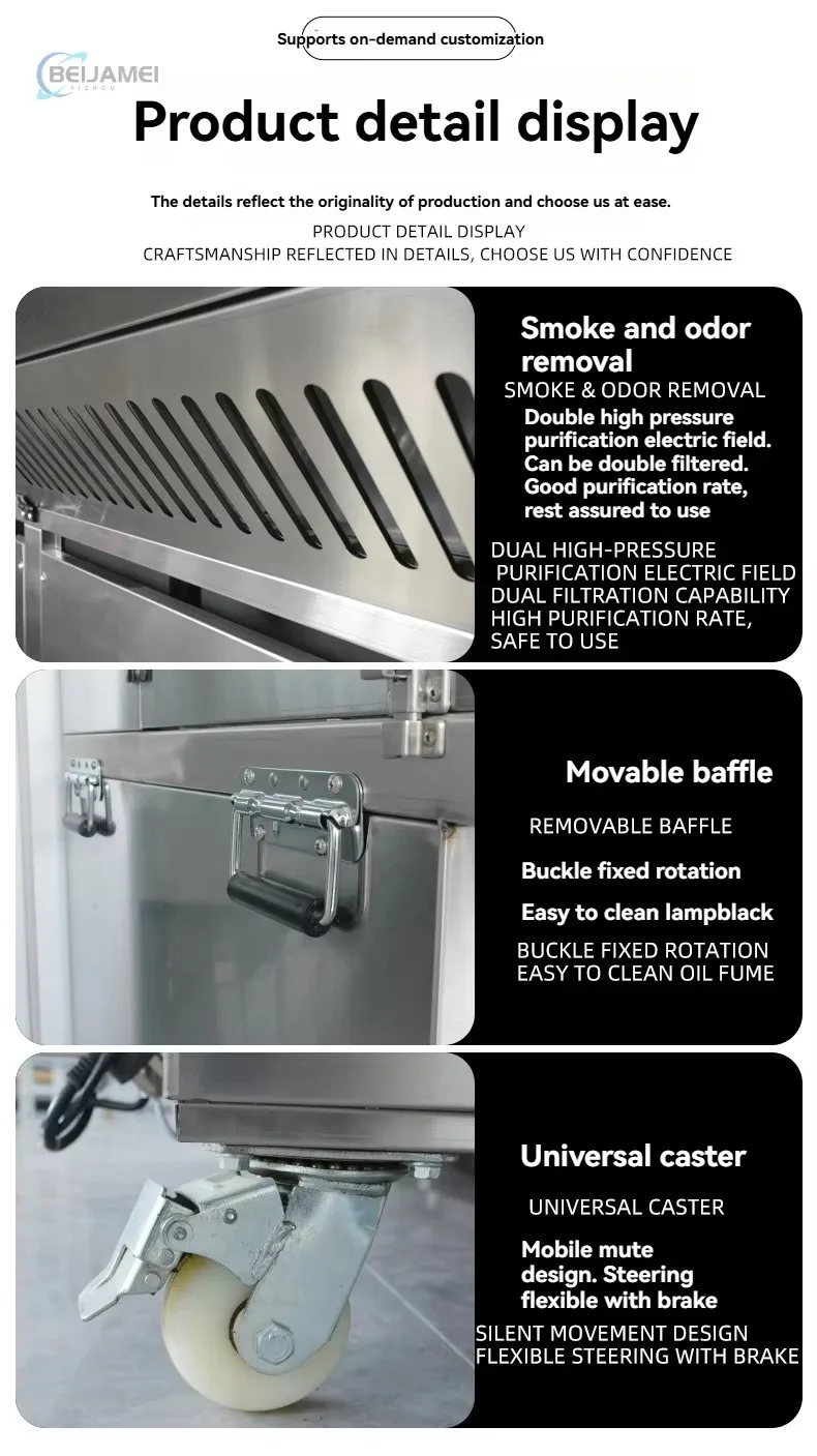 Water-electric hybrid smokeless purification diagram