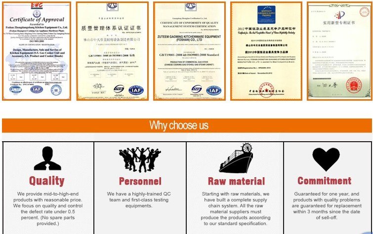Factory certifications and quality certificates