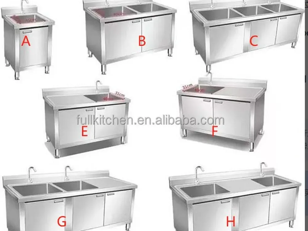 Standard configurations