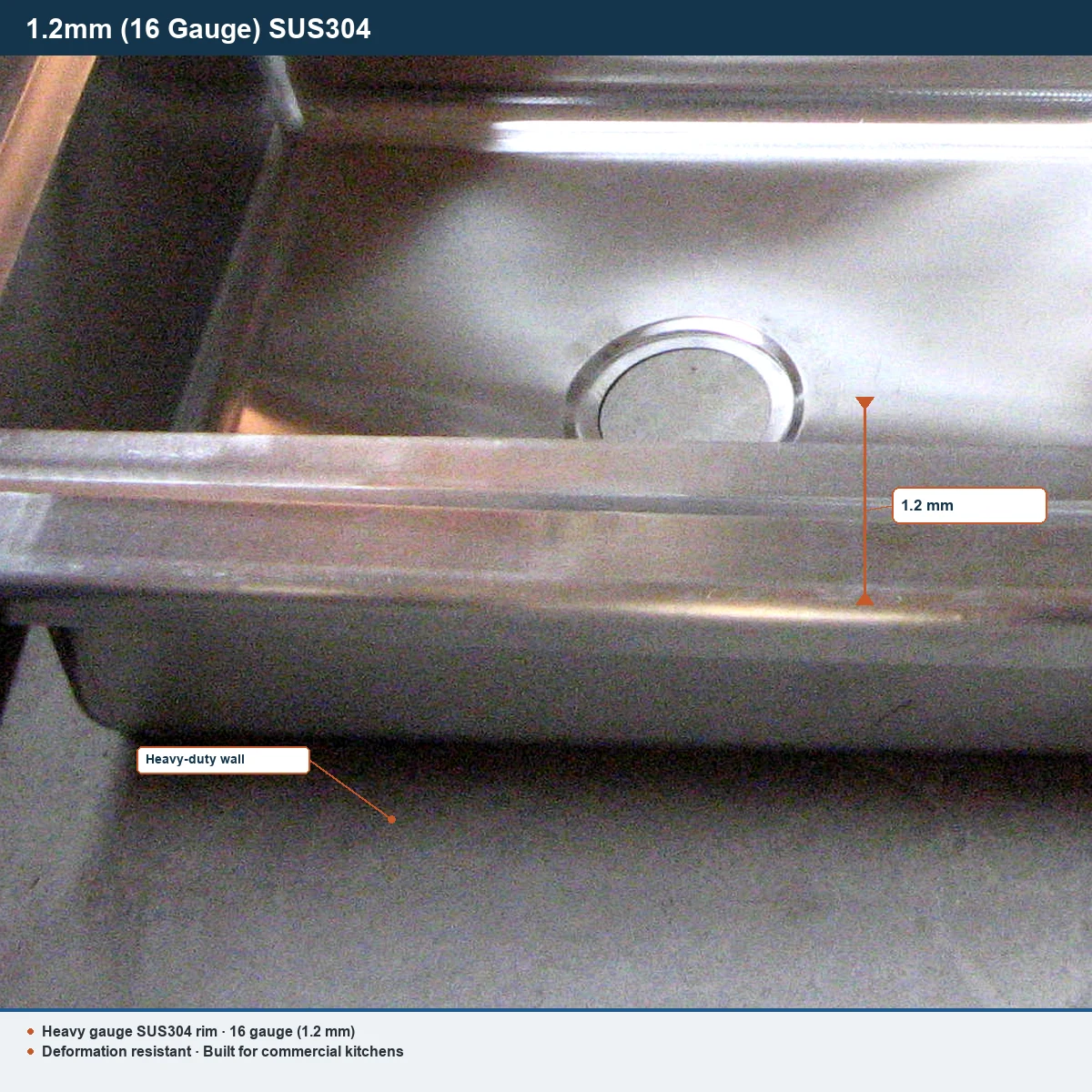SUS304 Stainless Steel Sheet — 1.2mm Thickness Measurement