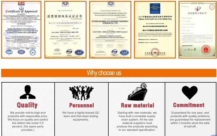 Full Kitchen factory quality certifications